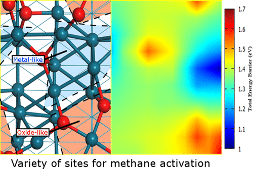 Publication graphic for Amorphous Surface PdOx and Its Activity toward Methane Combustion