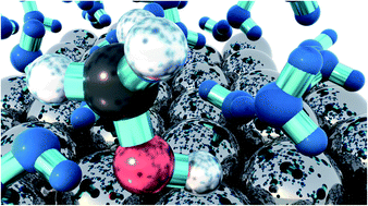 Publication graphic for Investigating the Innate Selectivity Issues of Methane to Methanol: Consideration of an Aqueous Environment