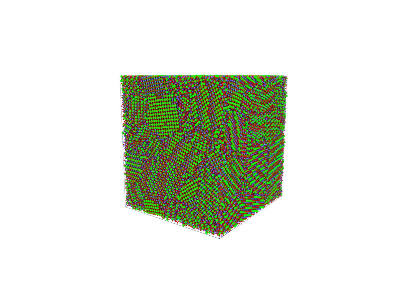 Complex polycrystalline barium zirconate model