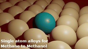 Publication graphic for Understanding and Tackling the Activity and Selectivity Issues for Methane to Methanol Using Single Atom Alloys